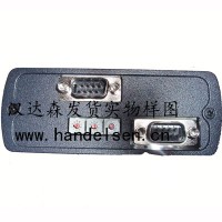 HMS接口芯片型號(hào)介紹