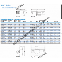 Eaton-H5000系列鋼制快速接頭介紹