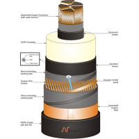 法國耐克森Nexans電力電纜和導(dǎo)體