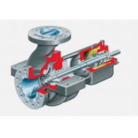 Flowserve Flow水泵分類及性能