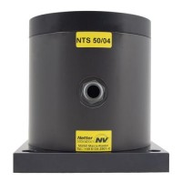 德國NETTER VIBRATION振動器NEA/NEG系列NEA504