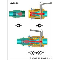 Walther-Pr?zision快速接頭BF050