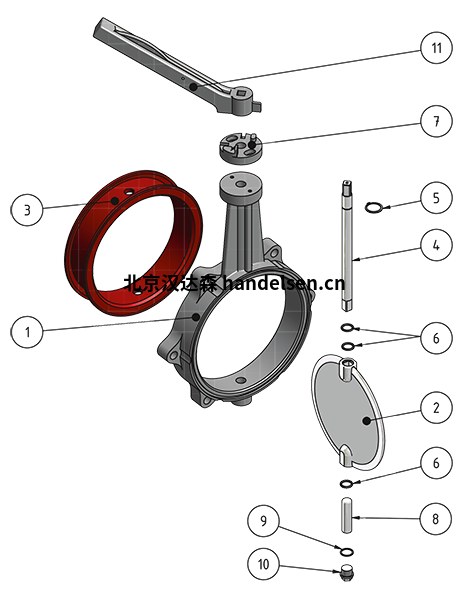 WAREX Valve 構建