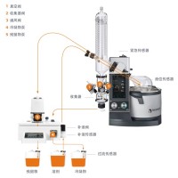 Heidolph-VAP Ultimate - 帶 G6 立式玻璃器皿的手推模型