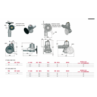 VALPES 電動(dòng)執(zhí)行器 VT150??0.C09.R00 負(fù)載等級：S4 50%