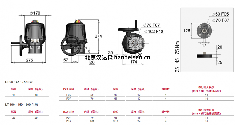 QQ截圖20220217131928