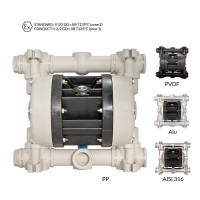 Debem 隔膜氣動(dòng)泵BOXER 81
