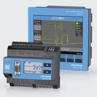 德國 JANITZA 多功能電表 UMG 96RM 52.22.061