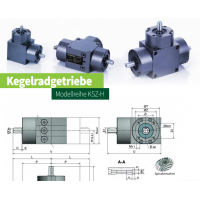 zimm KSZ-H-10-L型減速機(jī)