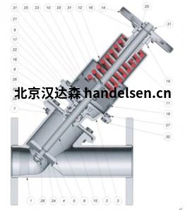 Burocco氣動(dòng)開關(guān)閥VPFA基本配置