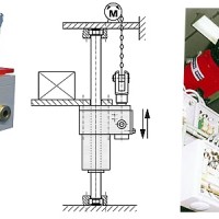 意大利SITEMA制動(dòng)器KR 040 31用于汽車行業(yè)