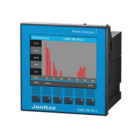 捷尼查Janitza電表/電能質(zhì)量分析儀UMG 806