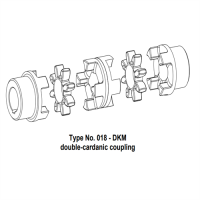 KTR ROTEX Standard聯(lián)軸器