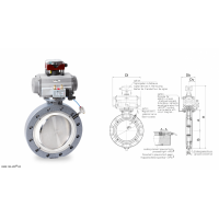 德國WAREX閥門，DKZE 103 APS? 系列蝶閥，采用單一偏心設(shè)計(jì)
