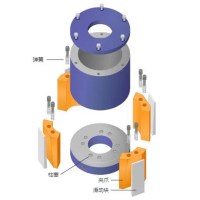 SITEMA安全保護(hù)器 制動(dòng)器 K/TA125應(yīng)用