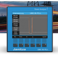 德國Janitza 模塊化可擴(kuò)展功率分析儀 UMG 96-PQ-L