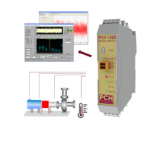 PCH Engineering振動(dòng)監(jiān)測(cè)器，加速度計(jì)，變送器，電流探頭及傳感器