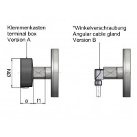 himmelinfo電動滾筒TM415 型節(jié)省空間的設(shè)計(jì)