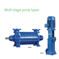 英國(guó)制造 Johnson Pump MCH、MCV 和 MCHZ 系列多級(jí)離心泵