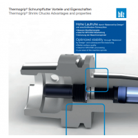 德國制造BILZ ThermoGrip 熱縮卡盤?，廣泛應(yīng)用于多種機(jī)械加工
