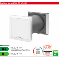 Helios 單室通風裝置KWL EC 45-160型，分散式通風系統(tǒng)，帶熱回收功能