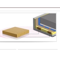 原廠進(jìn)口ISOLOC彈簧隔振機械墊片IPL-10